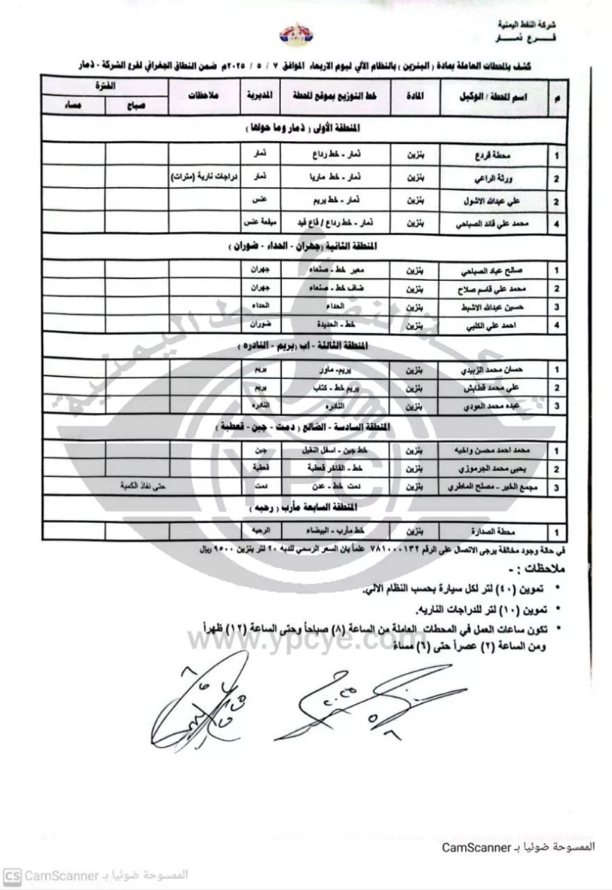 كشوفات باسماء المحطات العاملة في ذمار